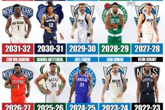 NBA伦纳德与快船合同疑云：阴阳合同事件及联盟审查