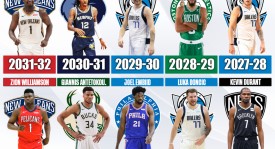 NBA伦纳德与快船合同疑云：阴阳合同事件及联盟审查